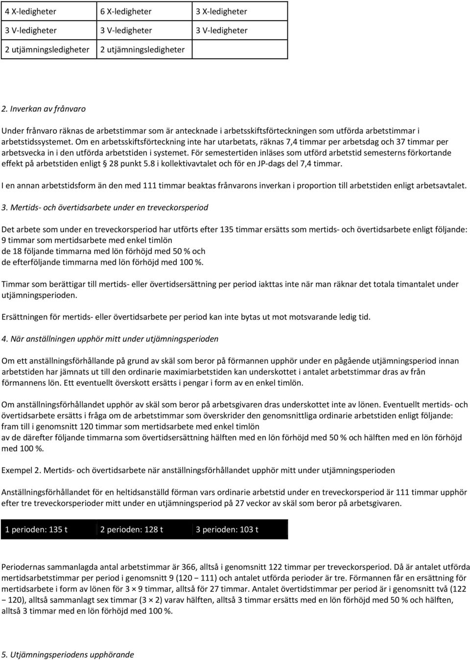 Om en arbetsskiftsförteckning inte har utarbetats, räknas 7,4 timmar per arbetsdag och 37 timmar per arbetsvecka in i den utförda arbetstiden i systemet.