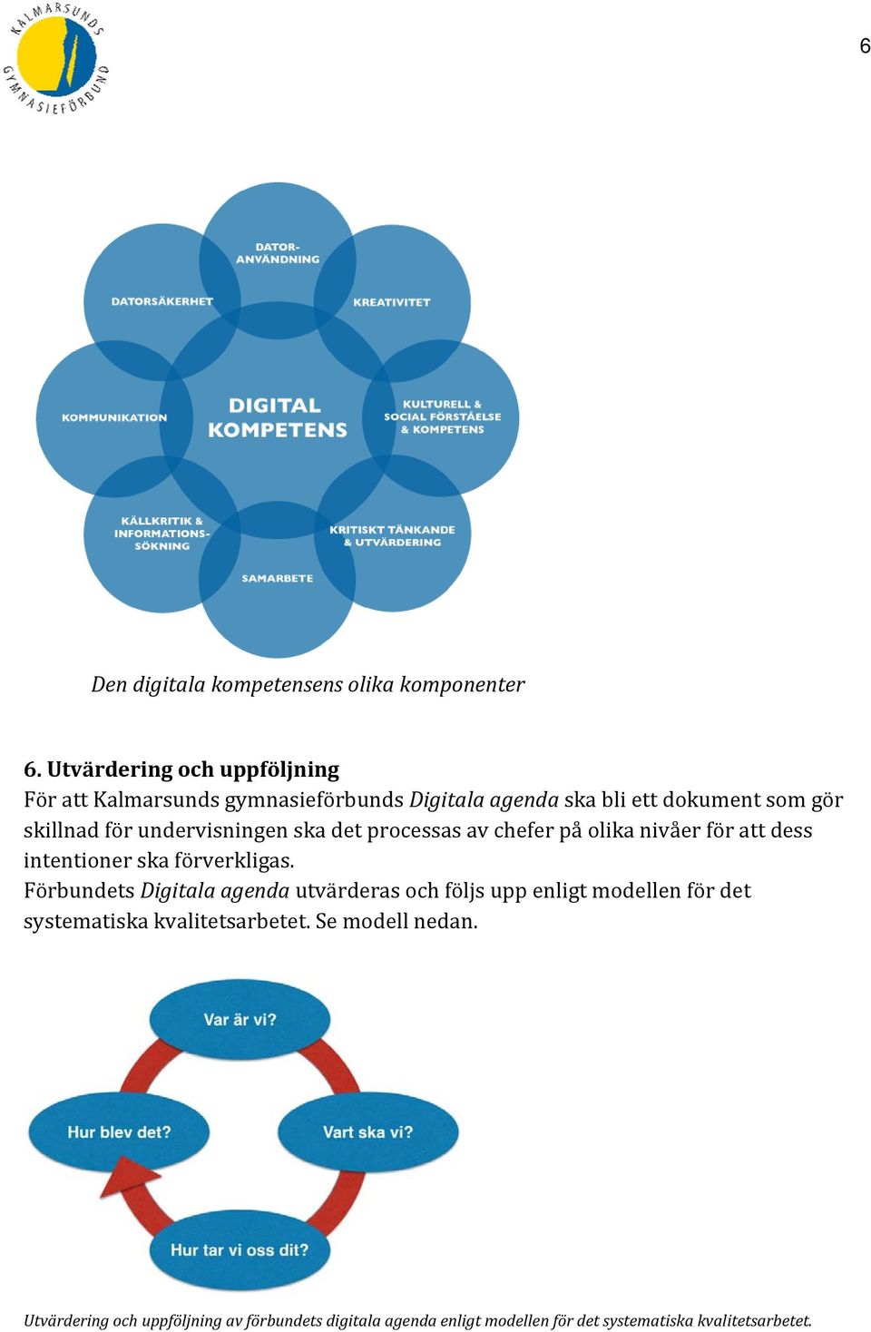 undervisningen ska det processas av chefer på olika nivåer för att dess intentioner ska förverkligas.