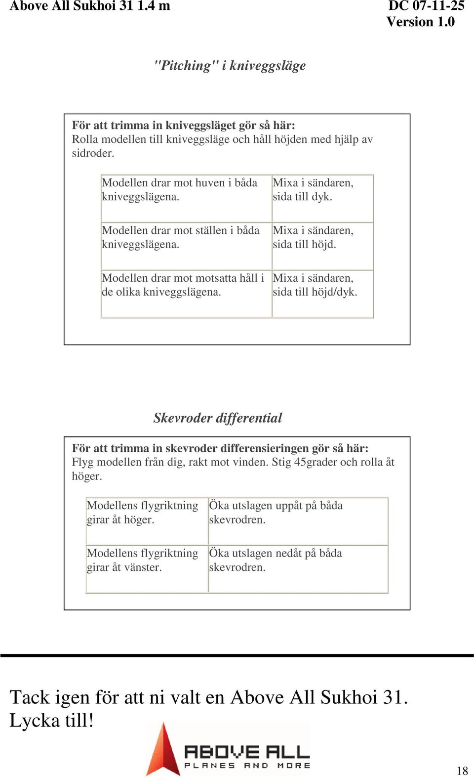 Mixa i sändaren, sida till höjd/dyk. Skevroder differential För att trimma in skevroder differensieringen gör så här: Flyg modellen från dig, rakt mot vinden. Stig 45grader och rolla åt höger.