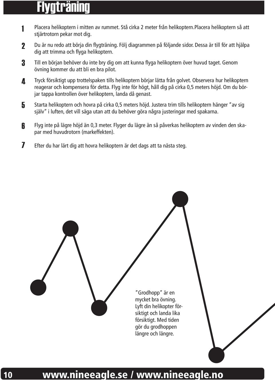 Genom övning kommer du att bli en bra pilot. Tryck försiktigt upp trottelspaken tills helikoptern börjar lätta från golvet. Observera hur helikoptern reagerar och kompensera för detta.