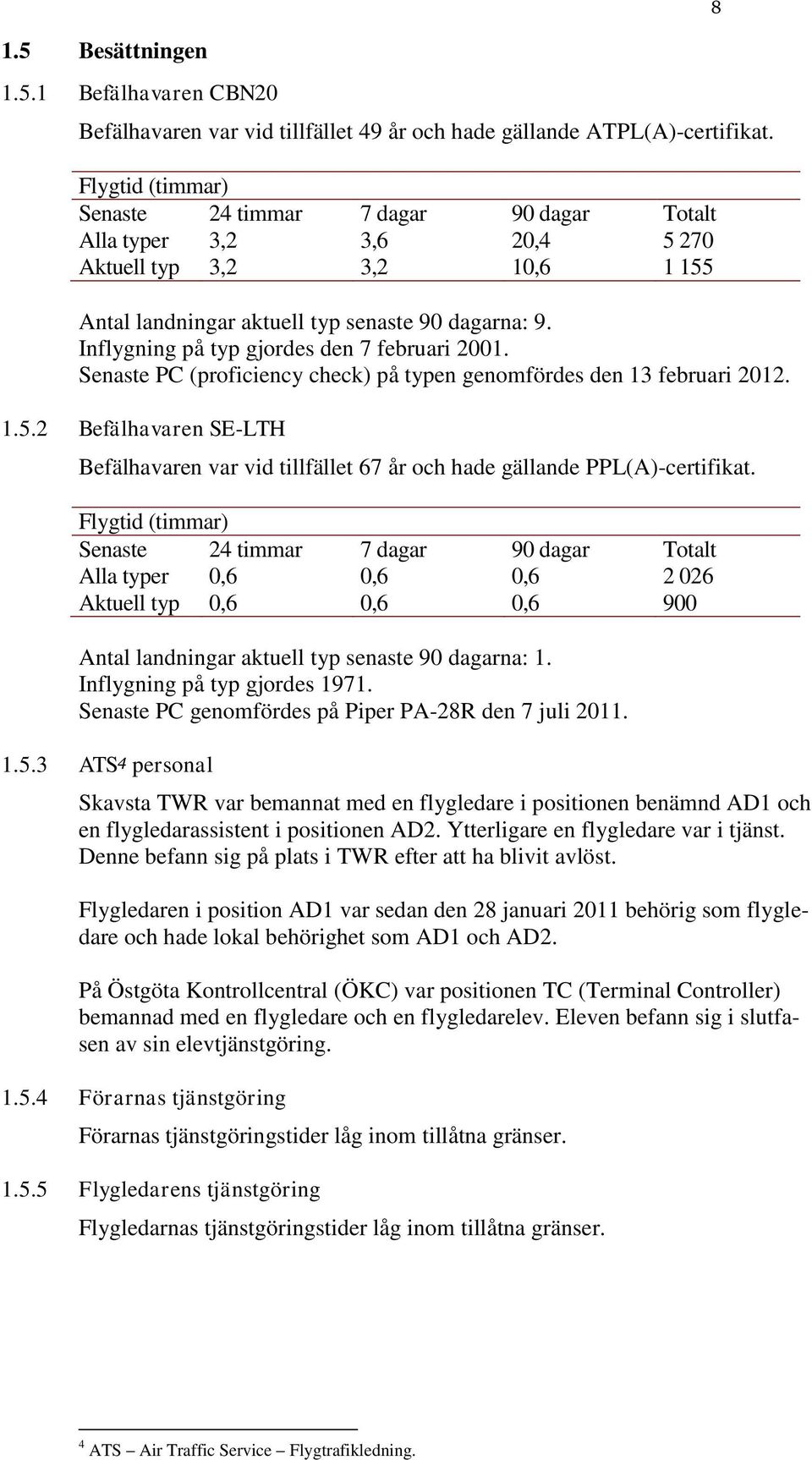 Inflygning på typ gjordes den 7 februari 2001. Senaste PC (proficiency check) på typen genomfördes den 13 februari 2012. 1.5.