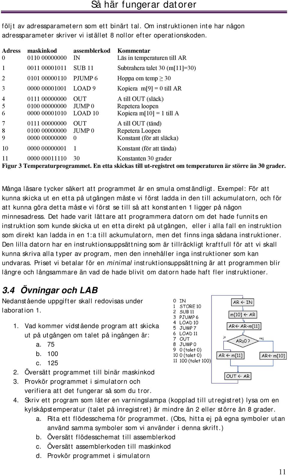 LOAD 9 Kopiera m[9] = 0 till AR 4 0111 00000000 OUT A till OUT (släck) 5 0100 00000000 JUMP 0 Repetera loopen 6 0000 00001010 LOAD 10 Kopiera m[10] = 1 till A 7 0111 00000000 OUT A till OUT (tänd) 8