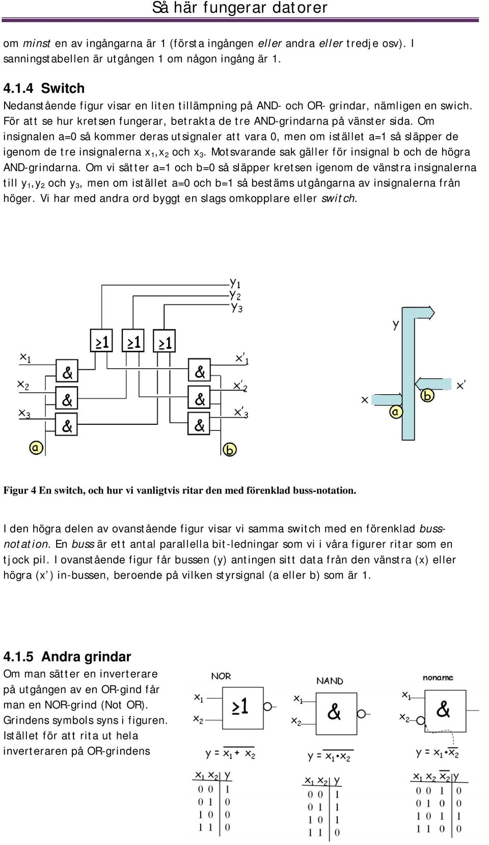 Om insignalen a=0 så kommer deras utsignaler att vara 0, men om istället a=1 så släpper de igenom de tre insignalerna x 1,x 2 och x 3. Motsvarande sak gäller för insignal b och de högra AND-grindarna.