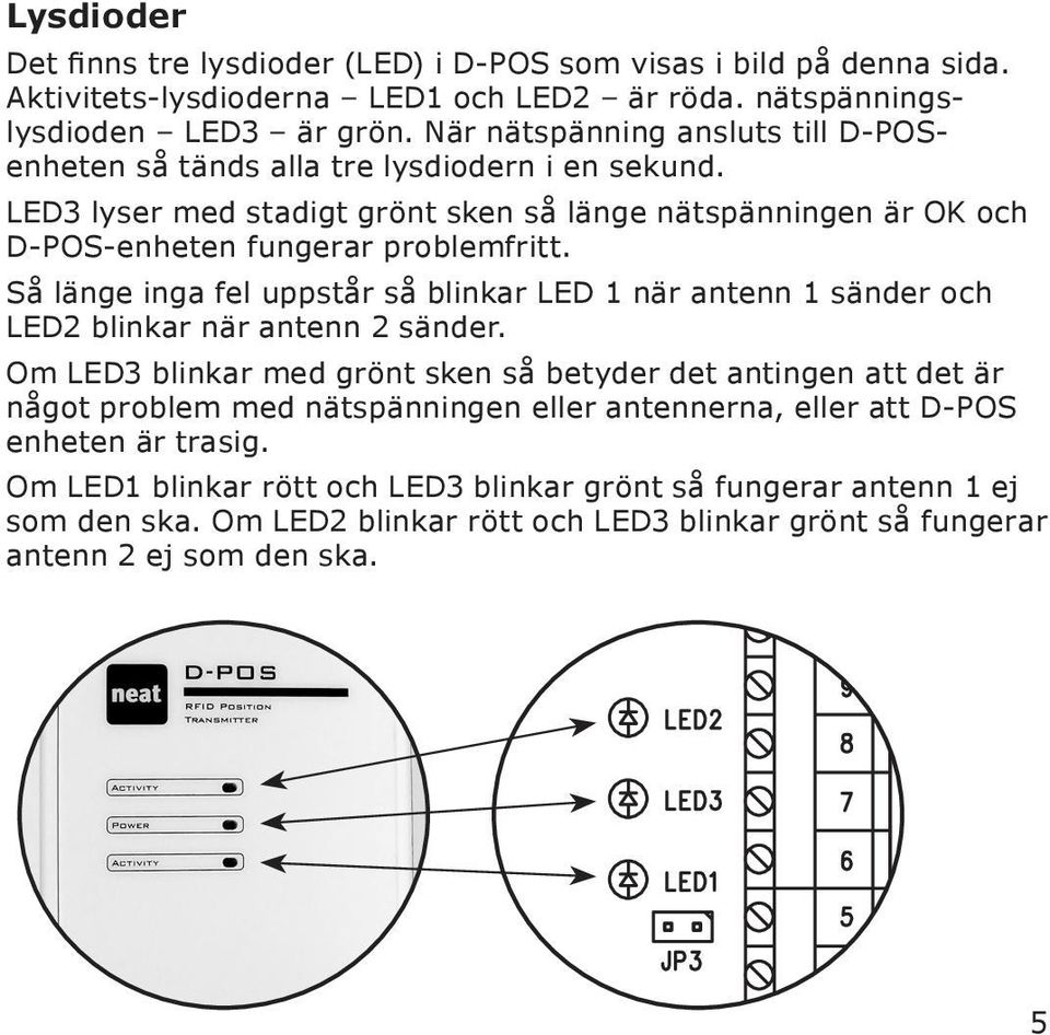 Så länge inga fel uppstår så blinkar LED 1 när antenn 1 sänder och LED2 blinkar när antenn 2 sänder.