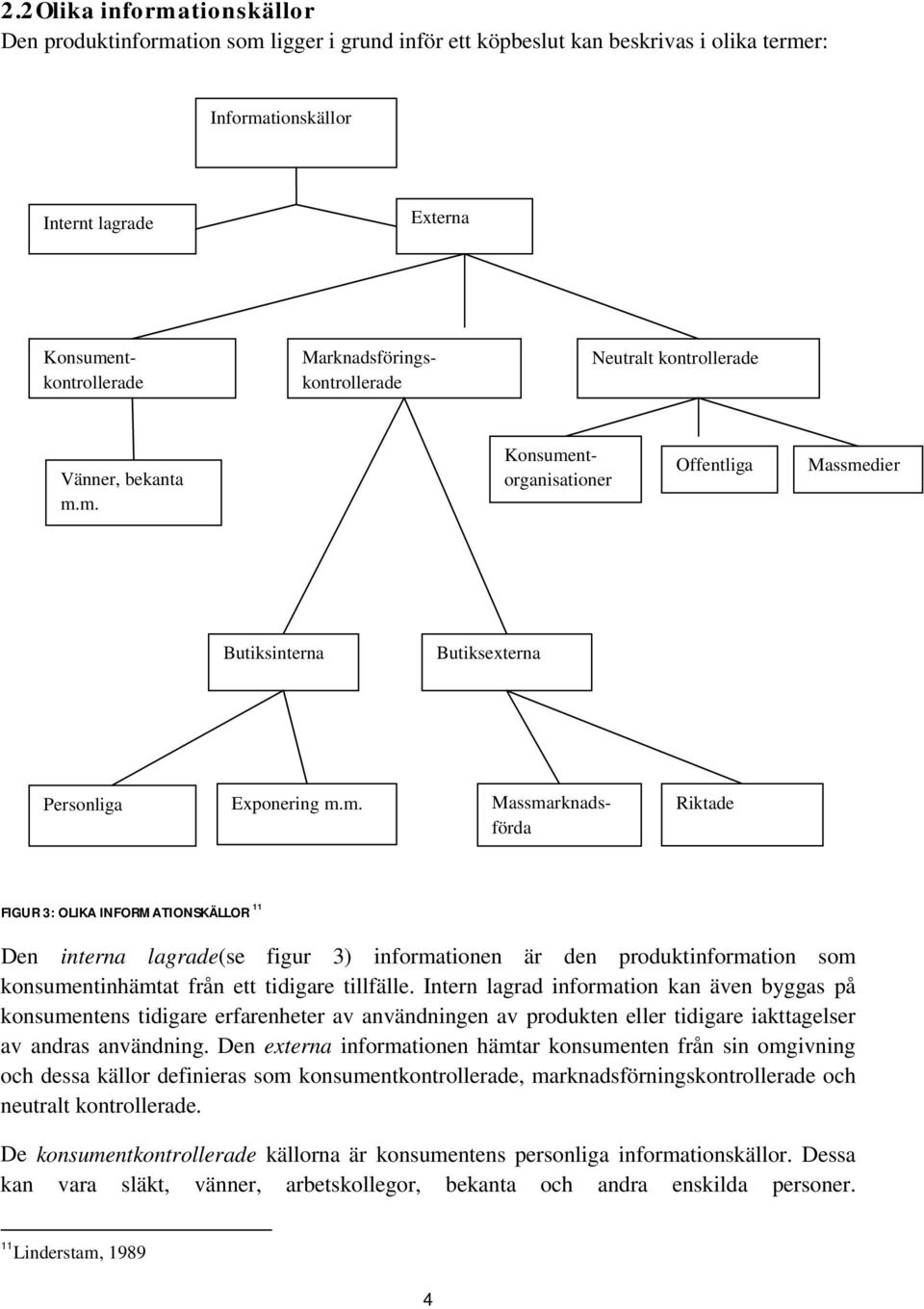 m. Konsumentorganisationer Offentliga Massmedier Butiksinterna Butiksexterna Personliga Exponering m.m. Massmarknadsförda Riktade FIGUR 3: OLIKA INFORMATIONSKÄLLOR 11 Den interna lagrade(se figur 3) informationen är den produktinformation som konsumentinhämtat från ett tidigare tillfälle.