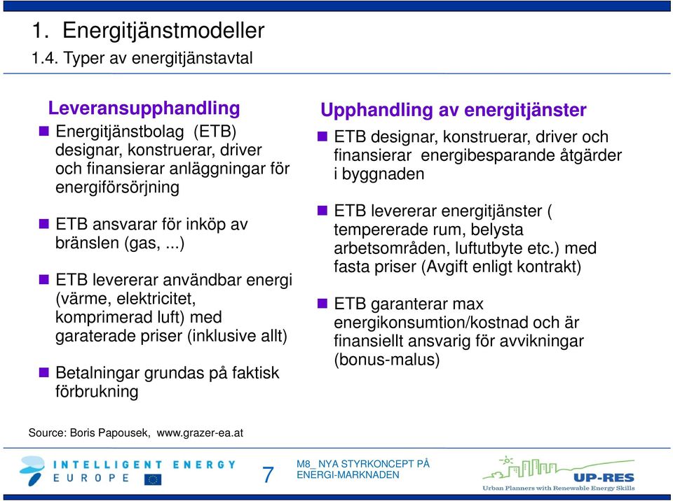 bränslen (gas,.