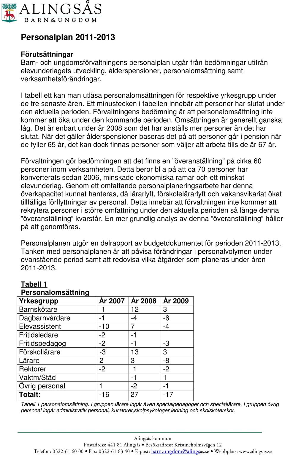 Ett minustecken i tabellen innebär att personer har slutat under den aktuella perioden. Förvaltningens bedömning är att personalomsättning inte kommer att öka under den kommande perioden.