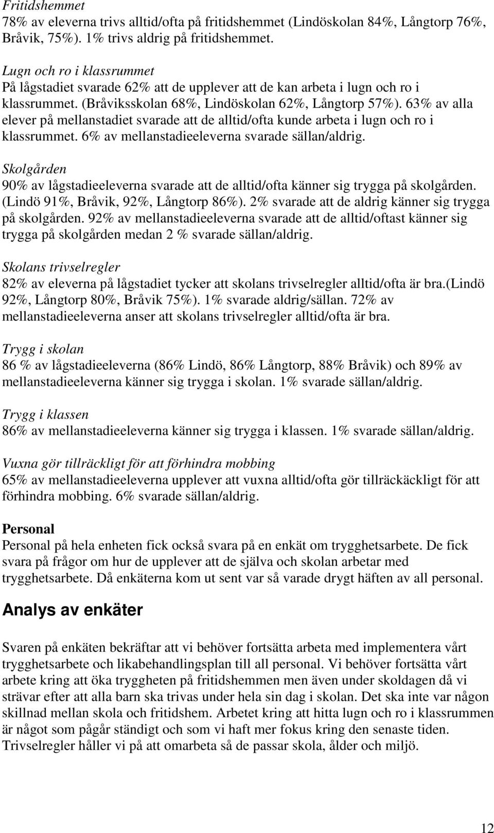 63% av alla elever på mellanstadiet svarade att de alltid/ofta kunde arbeta i lugn och ro i klassrummet. 6% av mellanstadieeleverna svarade sällan/aldrig.