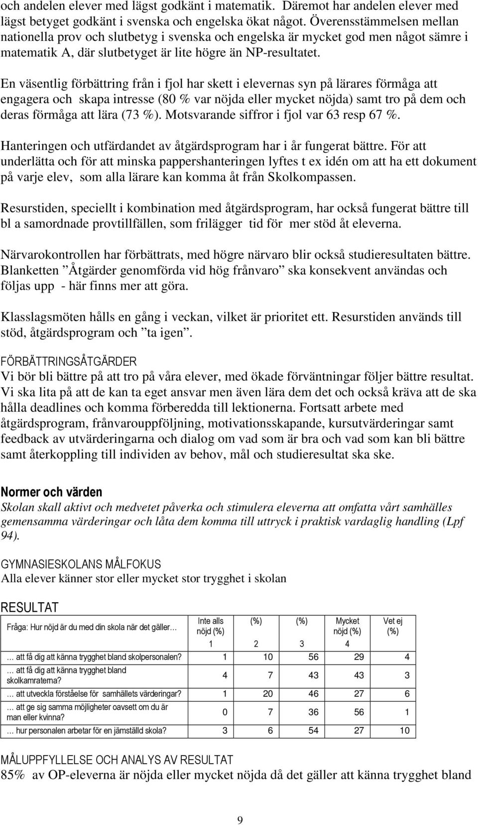 En väsentlig förbättring från i fjol har skett i elevernas syn på lärares förmåga att engagera och skapa intresse (80 % var nöjda eller mycket nöjda) samt tro på dem och deras förmåga att lära (73 %).