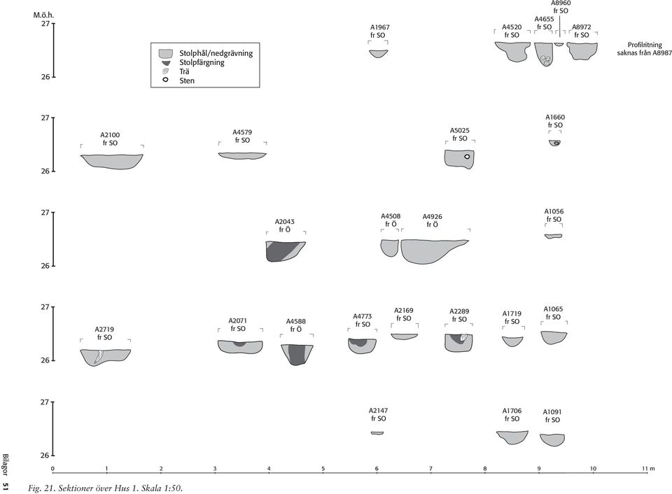 Profilritning saknas från A8987 27 A2100 A4579 A5025 A1660 26 27 A2043 fr Ö A4508 fr Ö