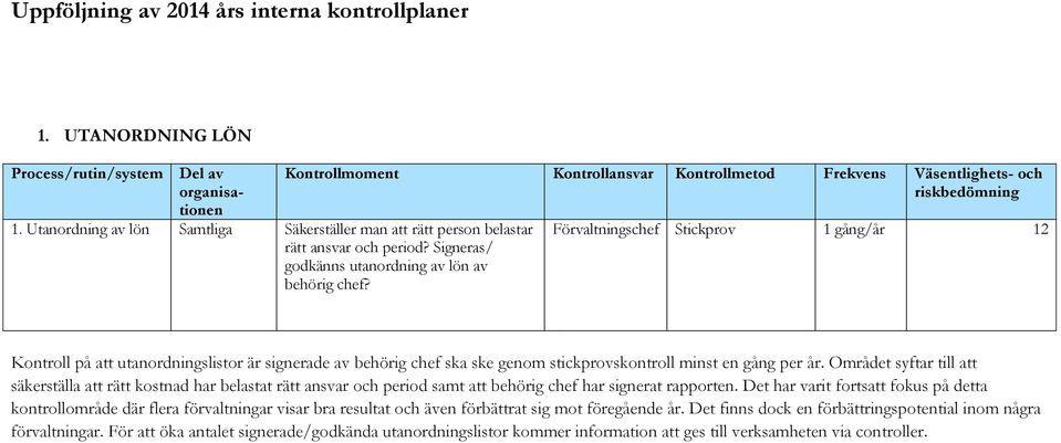 Området syftar till att säkerställa att rätt kostnad har belastat rätt ansvar och period samt att behörig chef har signerat rapporten.