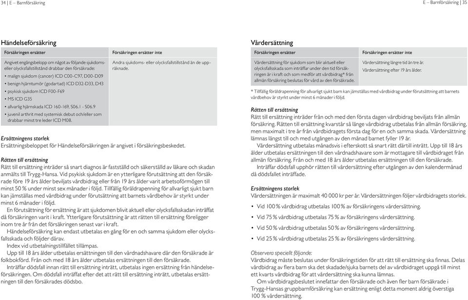 9 juvenil arthrit med systemisk debut och/eller som drabbar minst tre leder ICD M08. Andra sjukdoms- eller olycksfallstillstånd än de uppräknade.