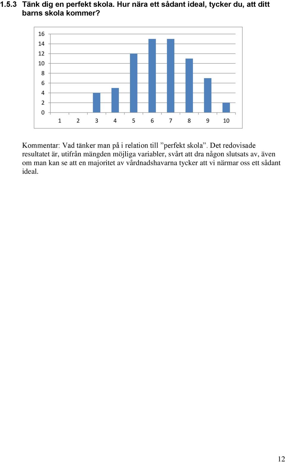 skola.