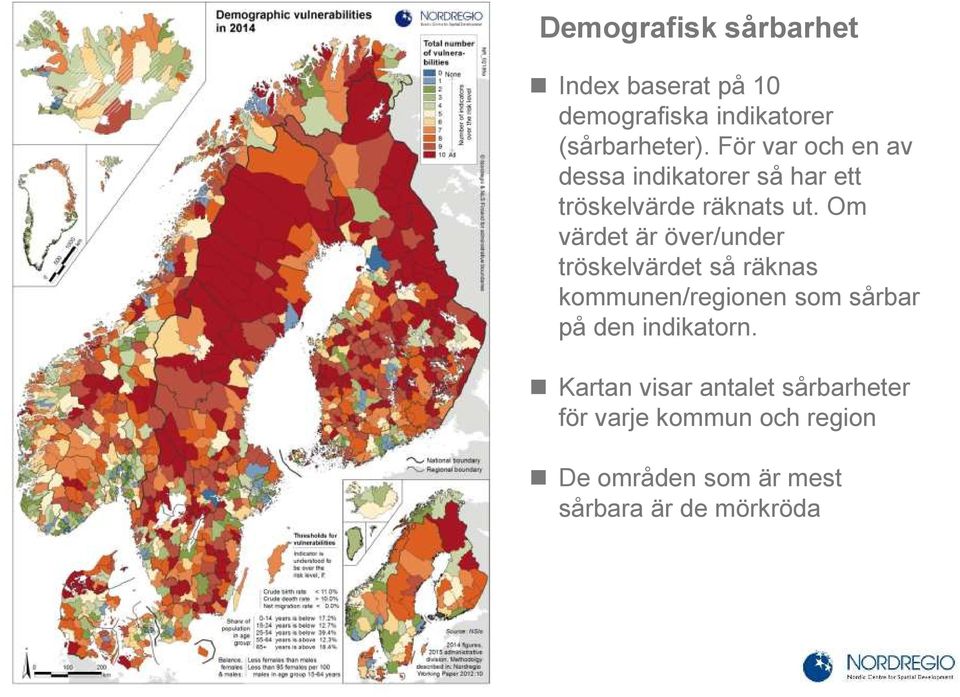 Om värdet är över/under tröskelvärdet så räknas kommunen/regionen som sårbar på den