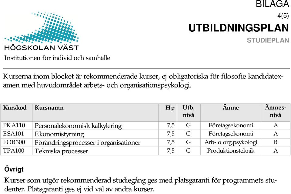 s PKA110 Personalekonomisk kalkylering 7,5 G Företagsekonomi A ESA101 Ekonomistyrning 7,5 G Företagsekonomi A FOB300