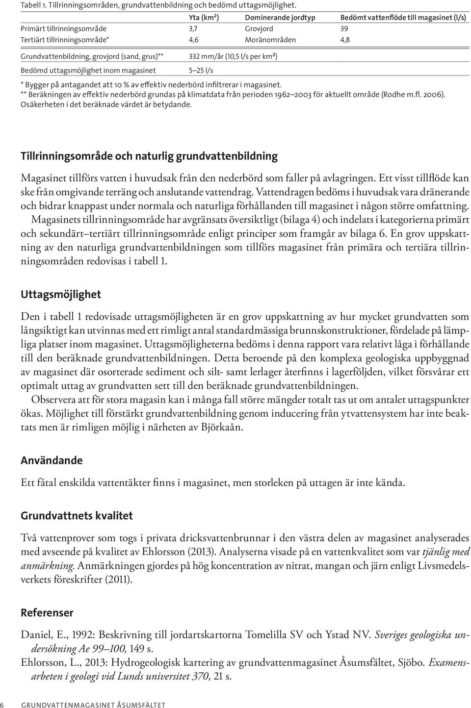 grus)** Bedömd uttagsmöjlighet inom magasinet 332 mm/år (10,5 l/s per km2) 5 25 l/s * Bygger på antagandet att 10 % av effektiv nederbörd infiltrerar i magasinet.