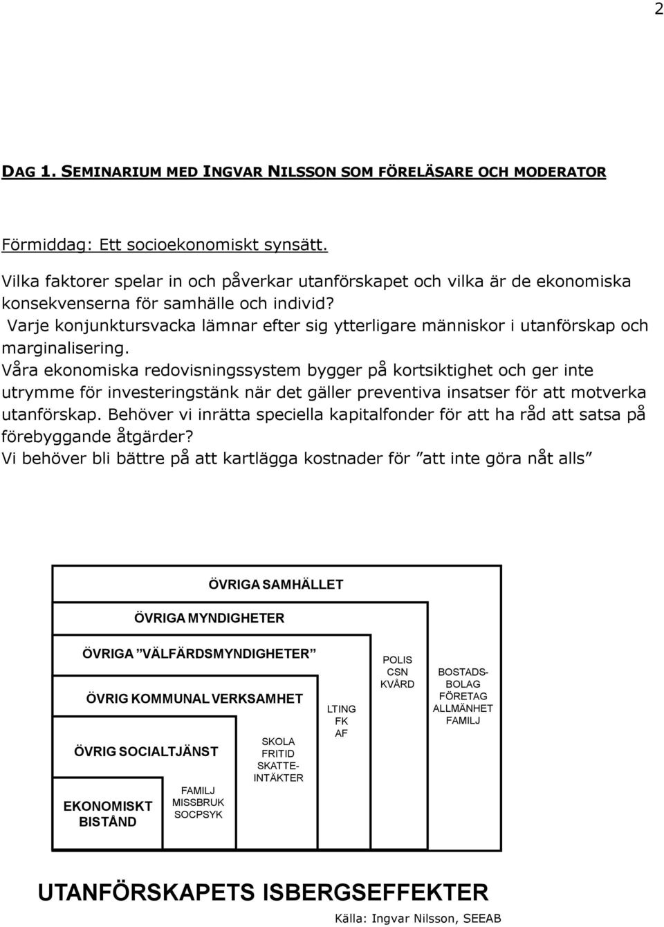 Varje konjunktursvacka lämnar efter sig ytterligare människor i utanförskap och marginalisering.