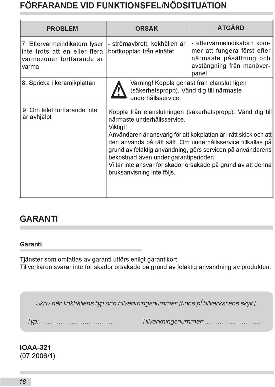 närmaste påsättning och avstängning från manöverpanel 8. Spricka i keramikplattan Varning! Koppla genast från elanslutnigen (säkerhetspropp). Vänd dig till närmaste underhållsservice. 9.