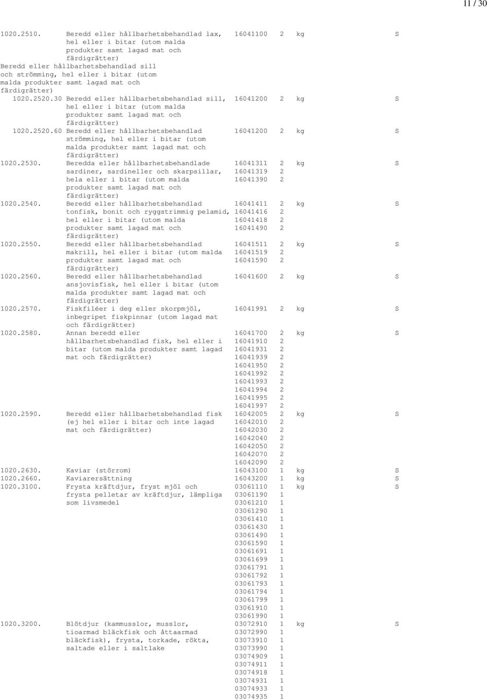 (utom malda produkter samt lagad mat och färdigrätter) 1020.2520.