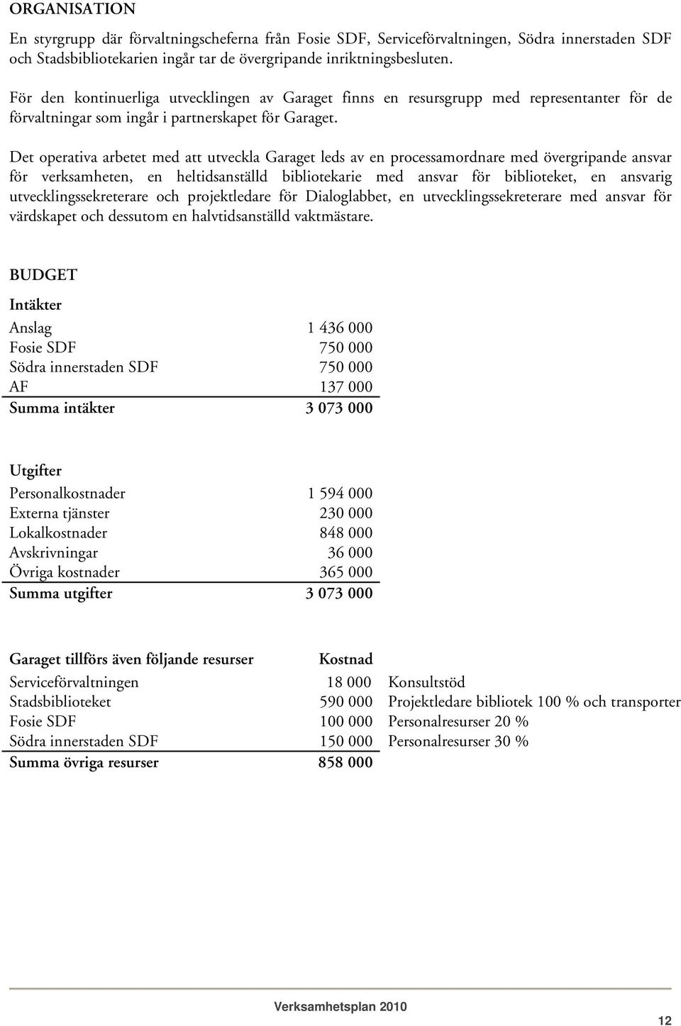 Det operativa arbetet med att utveckla Garaget leds av en processamordnare med övergripande ansvar för verksamheten, en heltidsanställd bibliotekarie med ansvar för biblioteket, en ansvarig