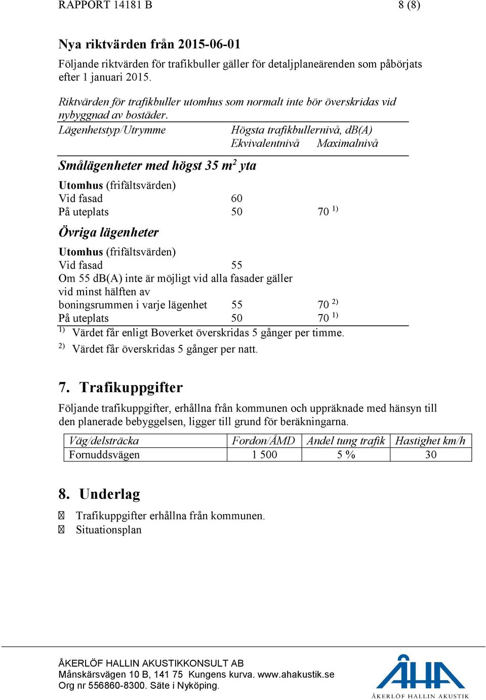 Lägenhetstyp/Utrymme Högsta trafikbullernivå, db(a) Ekvivalentnivå Maximalnivå Smålägenheter med högst 35 m2 yta Utomhus (frifältsvärden) Vid fasad På uteplats 60 50 70 1) Övriga lägenheter Utomhus