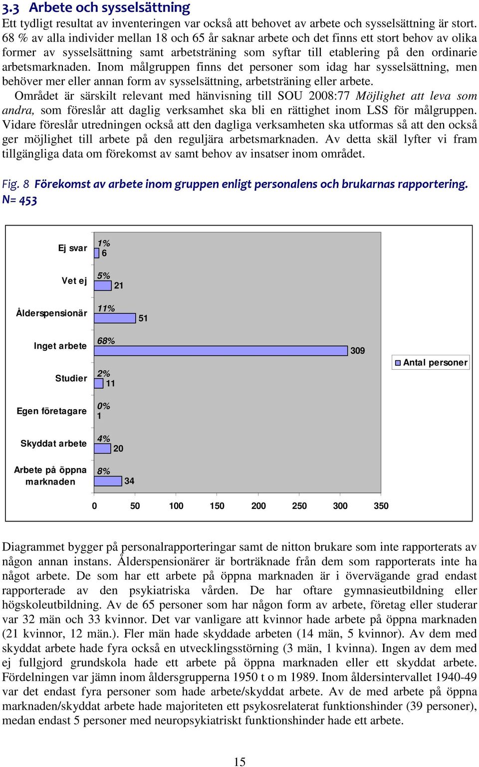 Inom målgruppen finns det personer som idag har sysselsättning, men behöver mer eller annan form av sysselsättning, arbetsträning eller arbete.