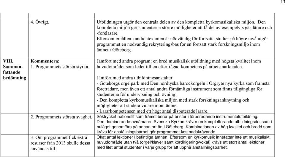 Eftersom erhållen kandidatexamen är nödvändig för fortsatta studier på högre nivå utgör programmet en nödvändig rekryteringsbas för en fortsatt stark forskningsmiljö inom ämnet i Göteborg. VIII.