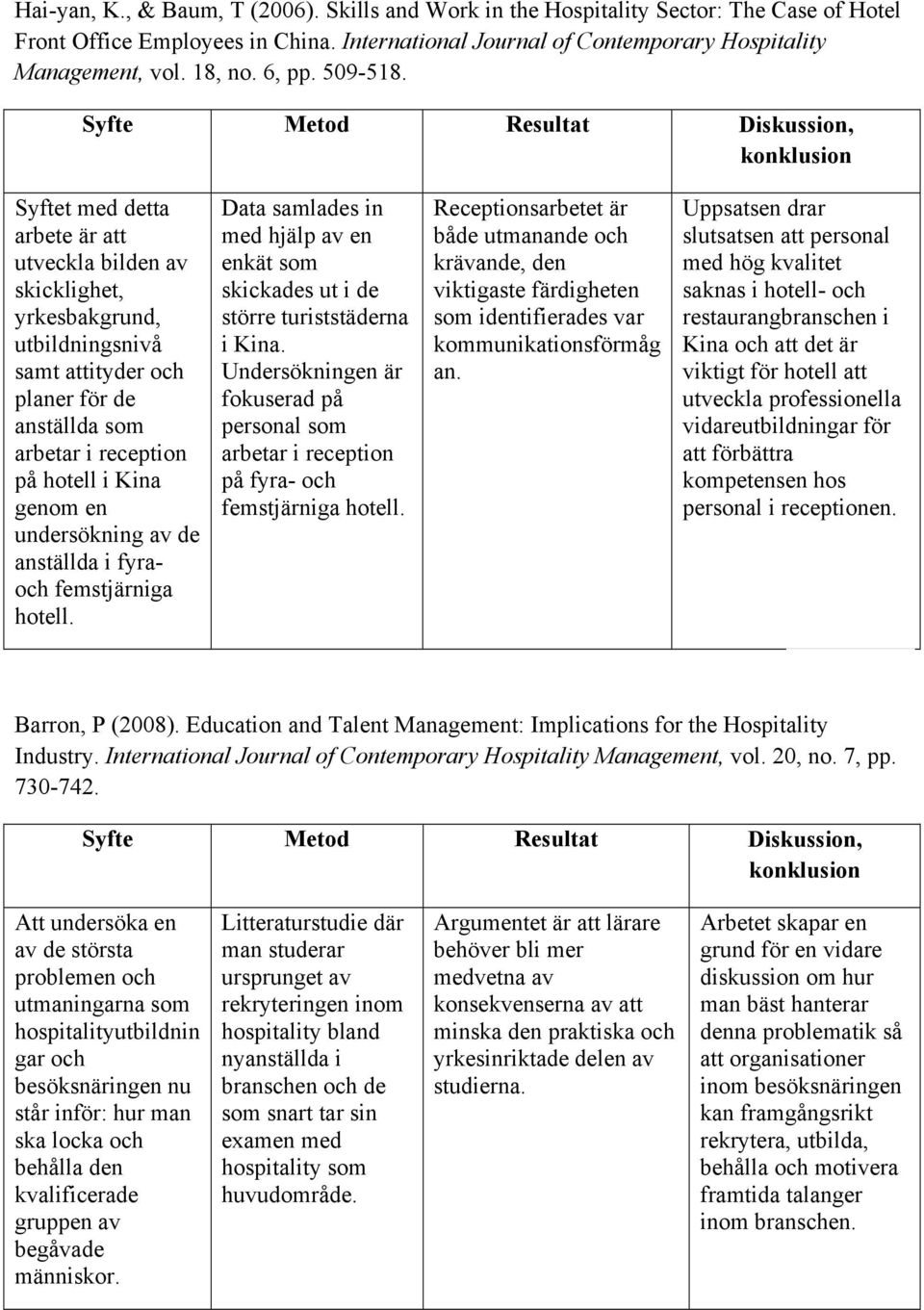 Syfte Metod Resultat Diskussion, konklusion Syftet med detta arbete är att utveckla bilden av skicklighet, yrkesbakgrund, utbildningsnivå samt attityder och planer för de anställda som arbetar i