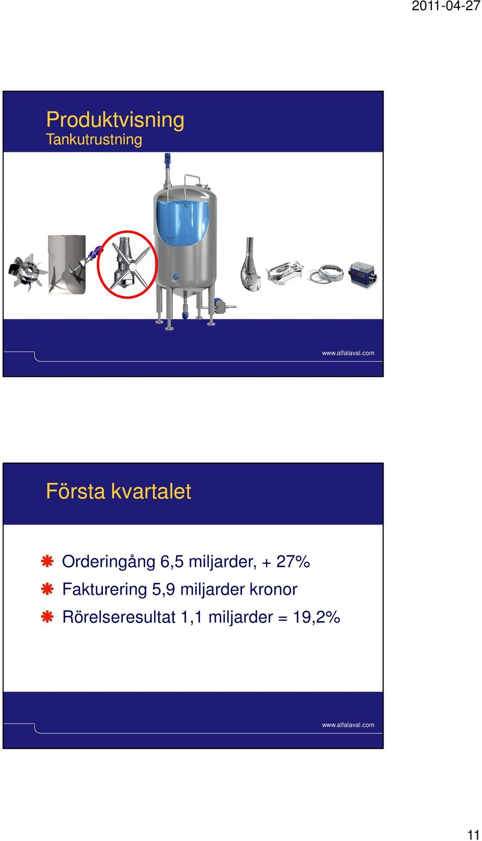 27% Fakturering 5,9 miljarder kronor