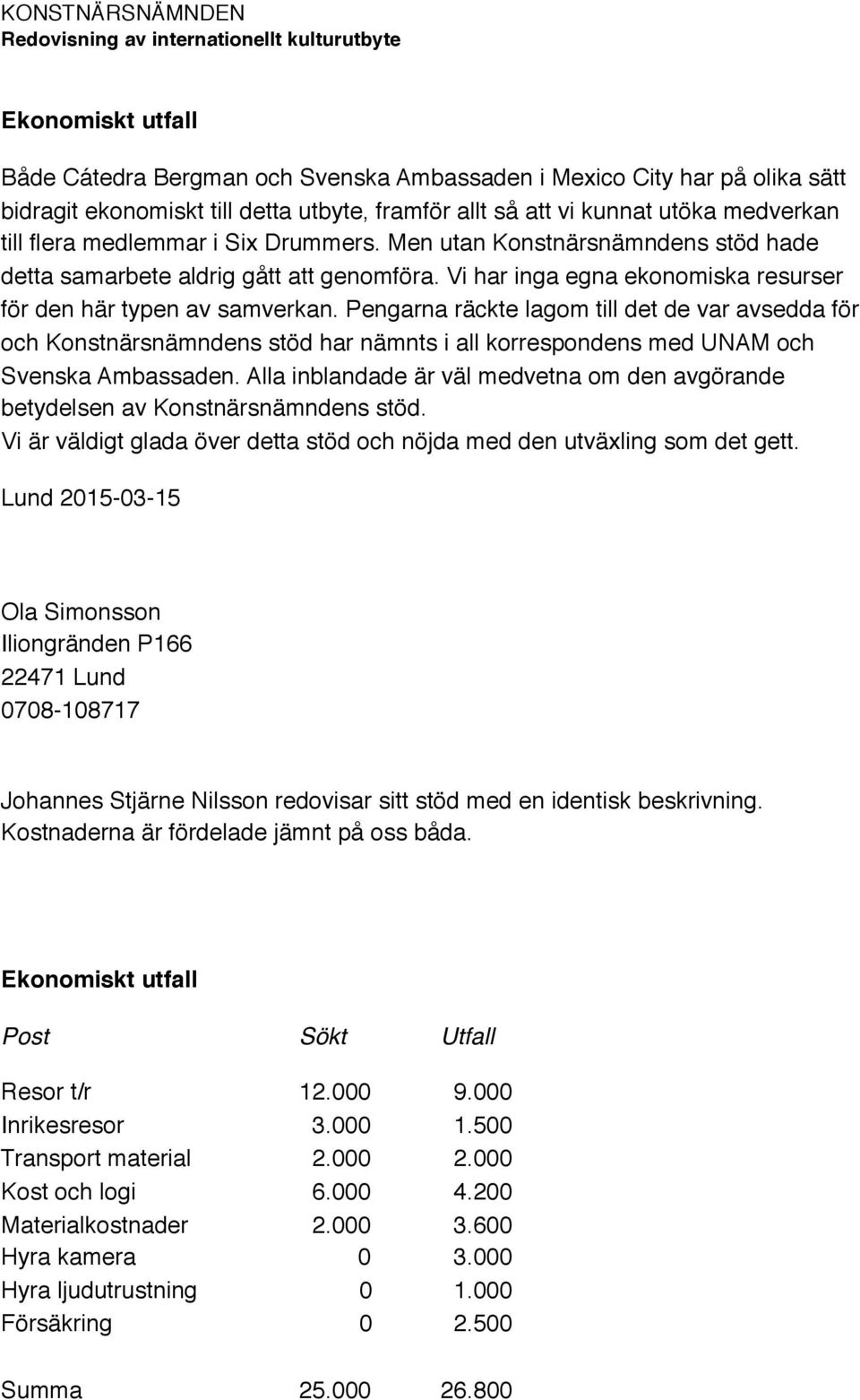 Pengarna räckte lagom till det de var avsedda för och Konstnärsnämndens stöd har nämnts i all korrespondens med UNAM och Svenska Ambassaden.