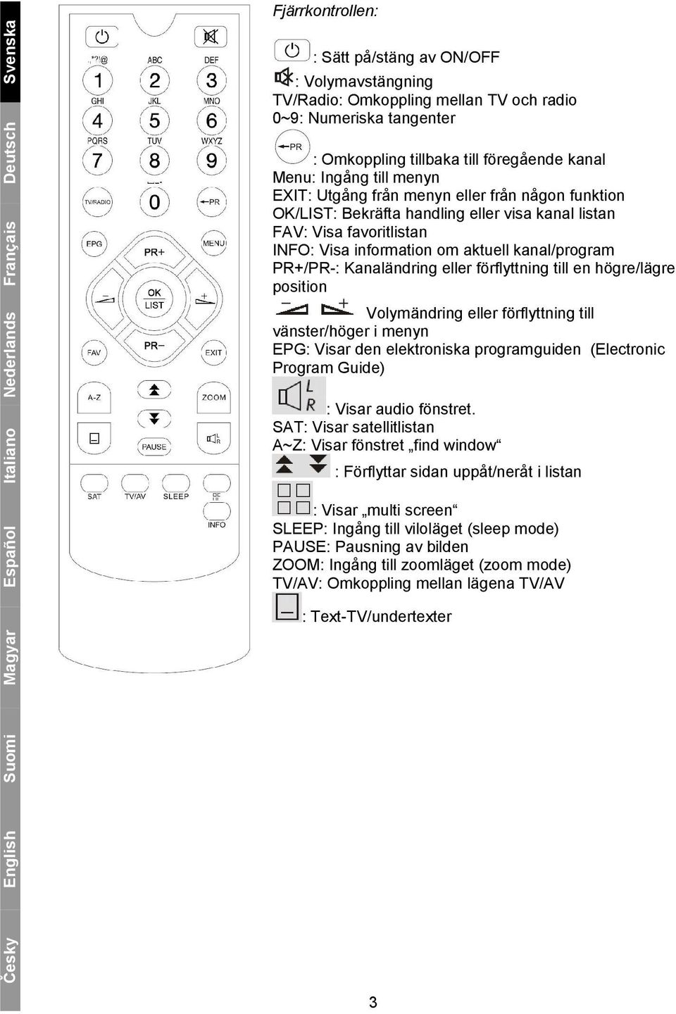 information om aktuell kanal/program PR+/PR-: Kanaländring eller förflyttning till en högre/lägre position Volymändring eller förflyttning till vänster/höger i menyn EPG: Visar den elektroniska