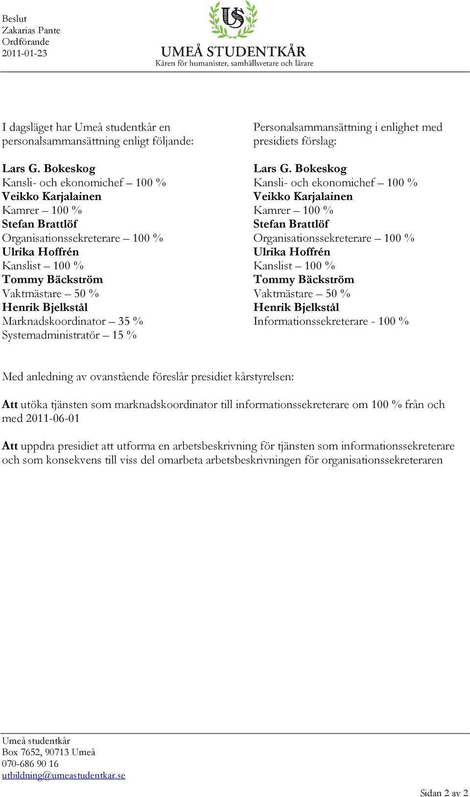 Marknadskoordinator 35 % Systemadministratör 15 % Personalsammansättning i enlighet med presidiets förslag: Lars G.