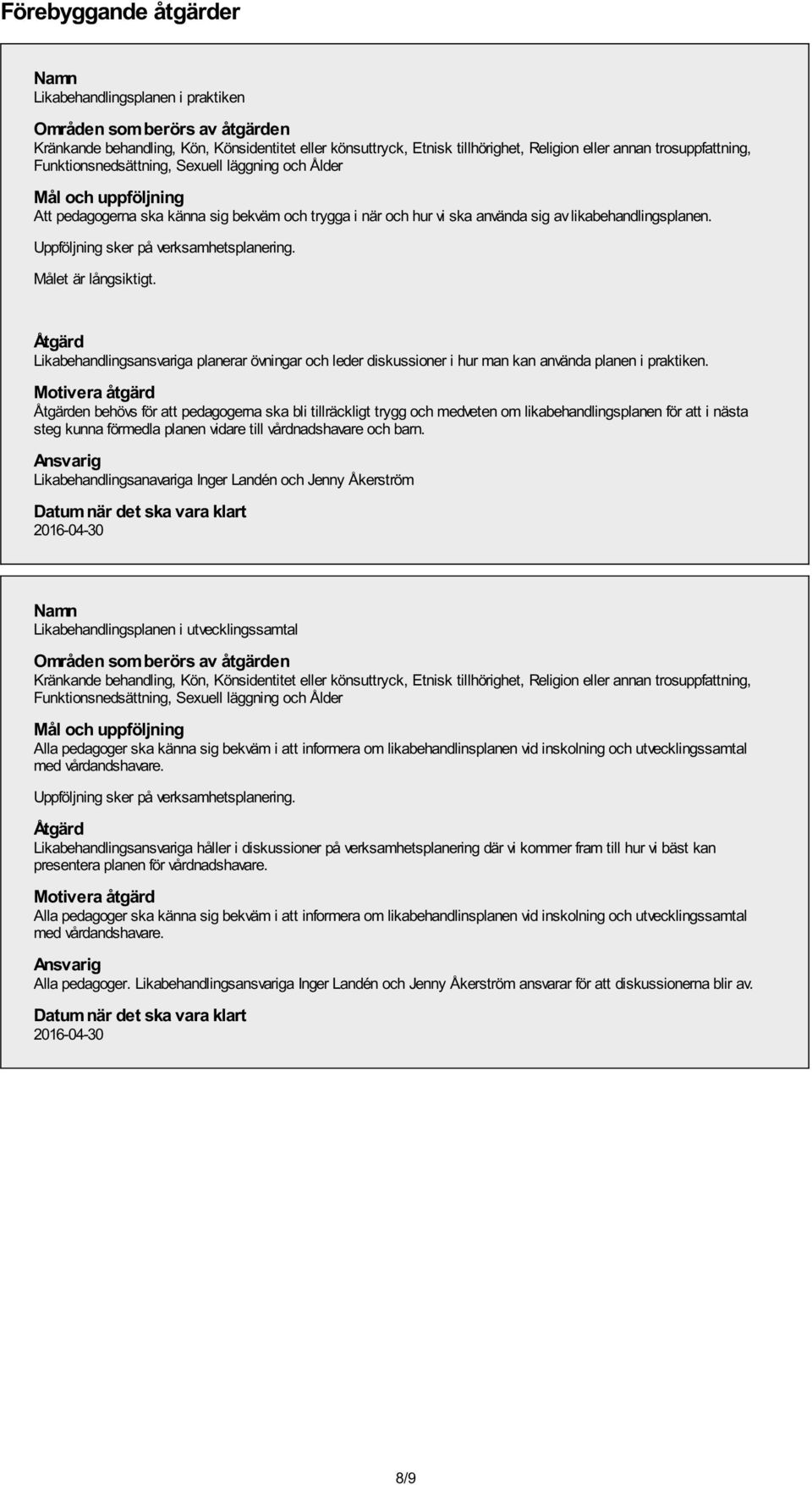 Uppföljning sker på verksamhetsplanering. Målet är långsiktigt. Åtgärd Likabehandlingsansvariga planerar övningar och leder diskussioner i hur man kan använda planen i praktiken.