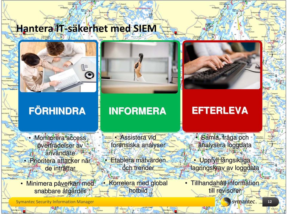 analyser Etablera mätvm tvärden och trender Korrelera med global hotbild Samla, fråga och analysera loggdata