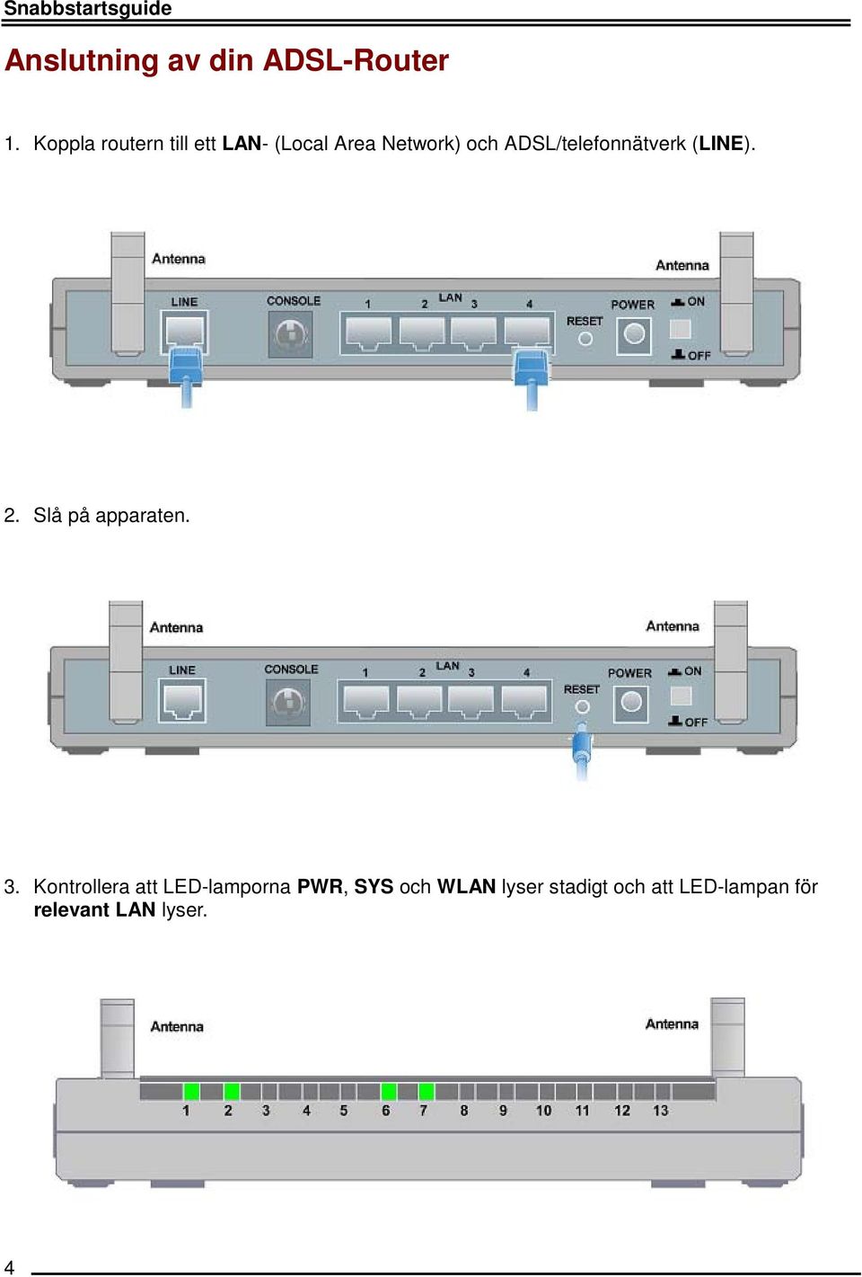 ADSL/telefonnätverk (LINE). 2. Slå på apparaten. 3.