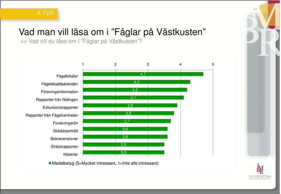 Exkursionsrapporter Rapporter från Fågelcentralen Forskningsrön Skådarporträtt Bokrecensioner