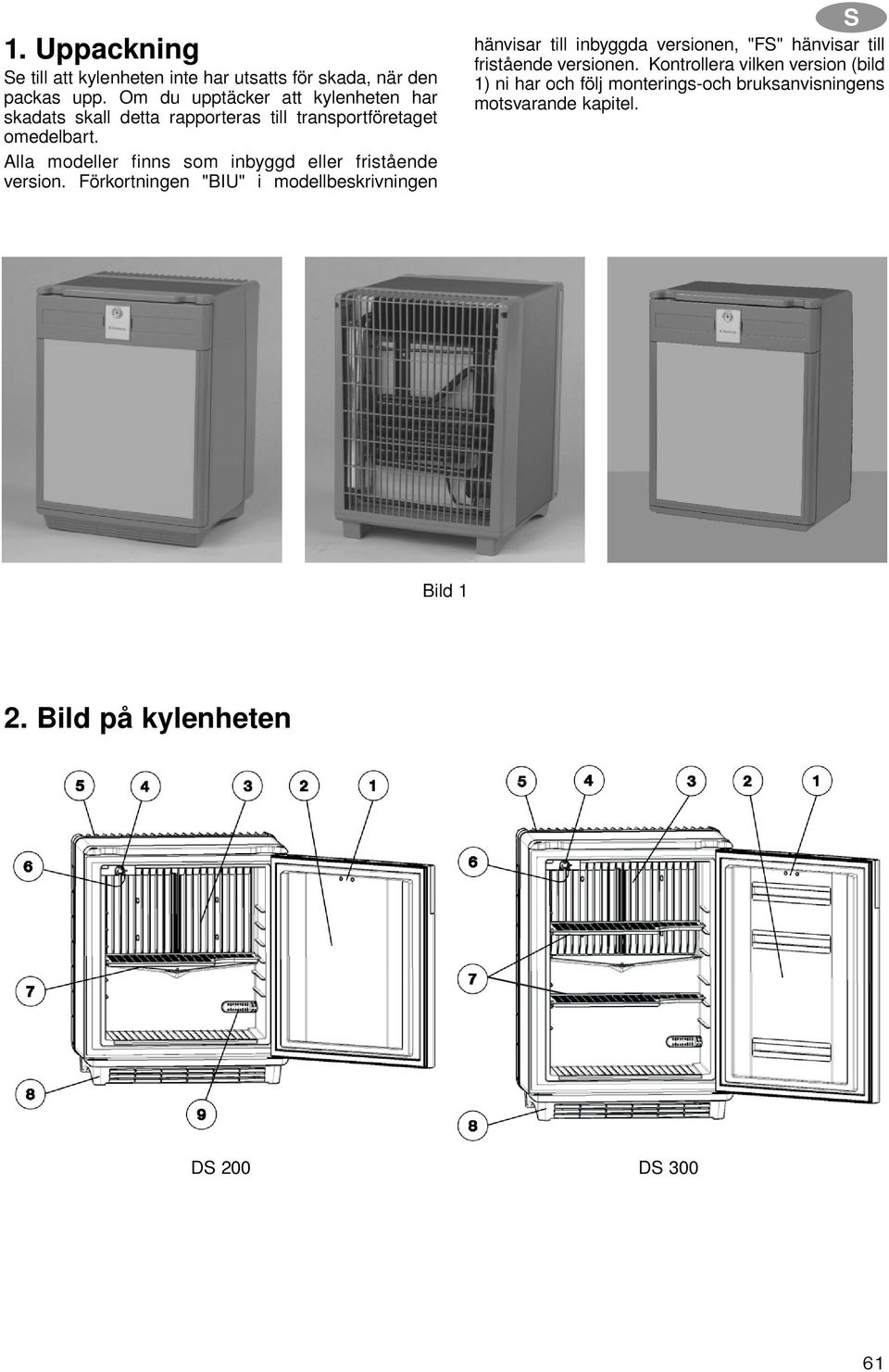 Alla modeller finns som inbyggd eller fristående version.