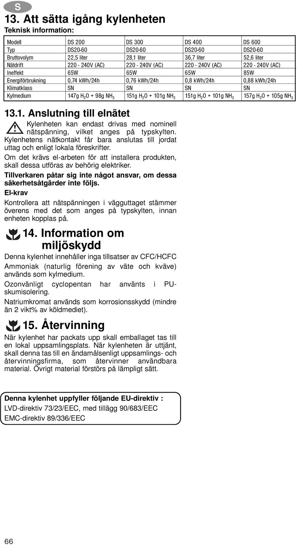 151g H 2 O + 101g NH 3 151g H 2 O + 101g NH 3 157g H 2 O + 105g NH 3 13.1. Anslutning till elnätet Kylenheten kan endast drivas med nominell nätspänning, vilket anges på typskylten.