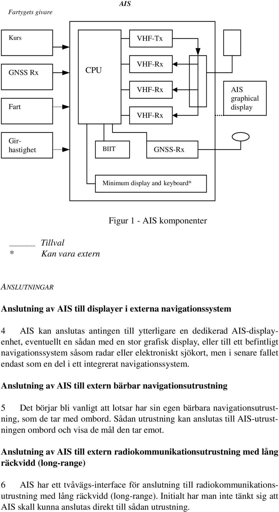 display, eller till ett befintligt navigationssystem såsom radar eller elektroniskt sjökort, men i senare fallet endast som en del i ett integrerat navigationssystem.