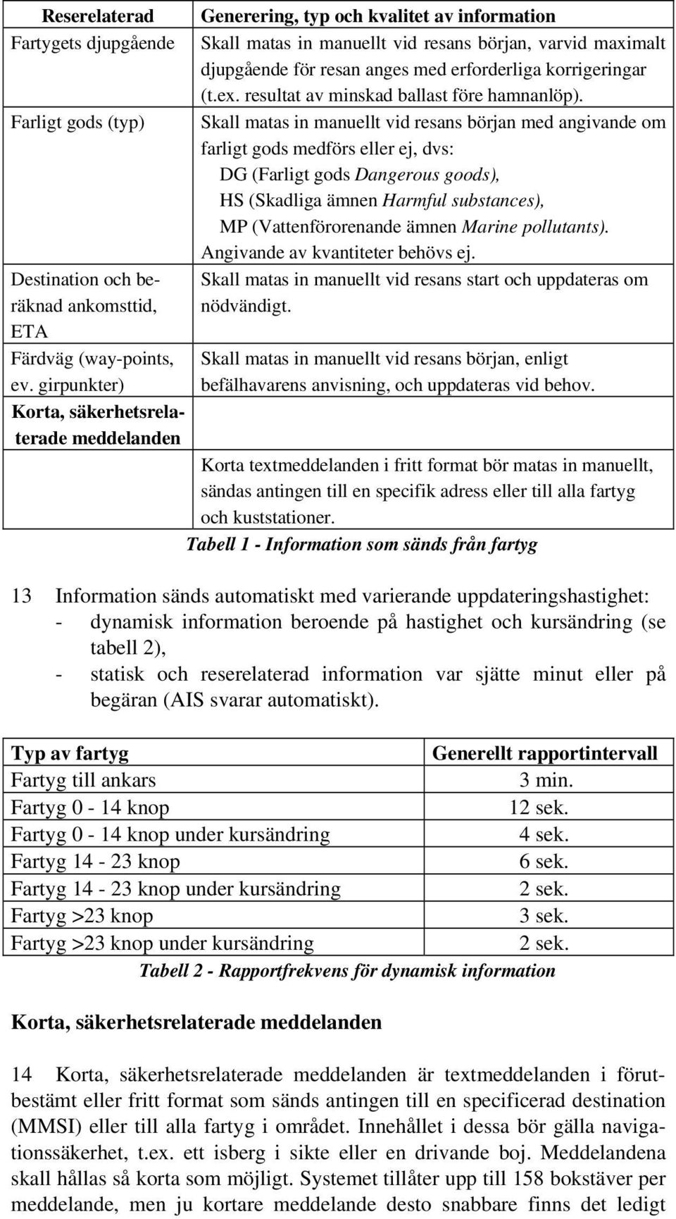 korrigeringar (t.ex. resultat av minskad ballast före hamnanlöp).