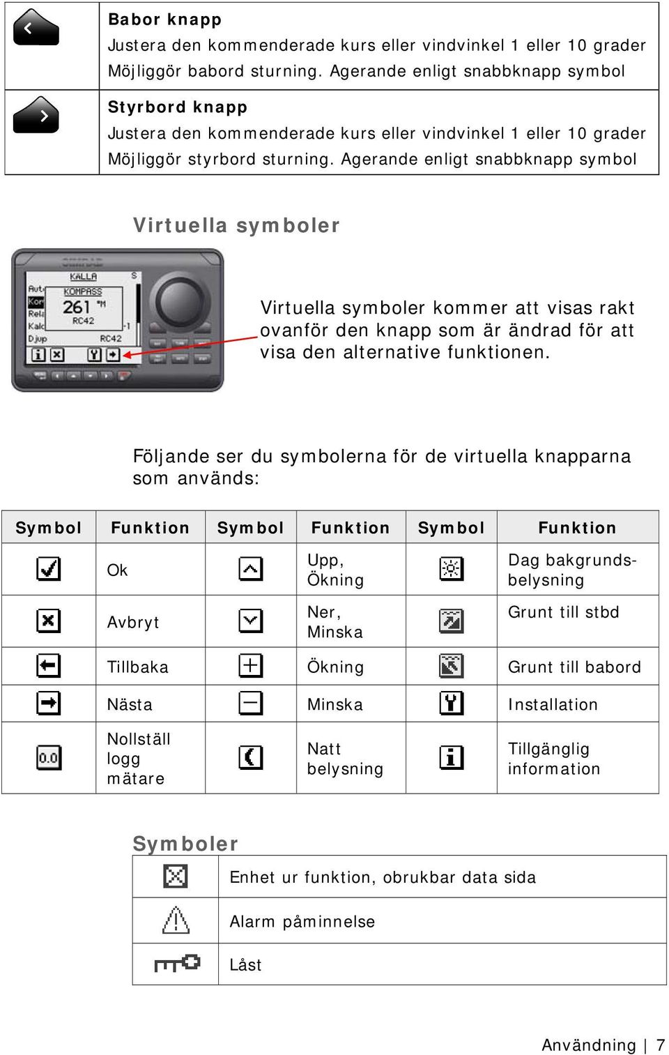 Agerande enligt snabbknapp symbol Virtuella symboler Virtuella symboler kommer att visas rakt ovanför den knapp som är ändrad för att visa den alternative funktionen.