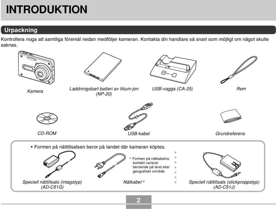 Kamera Laddningsbart batteri av litium-jon (NP-20) USB-vagga (CA-25) Rem CD-ROM USB-kabel Grundreferens Formen på nättillsatsen