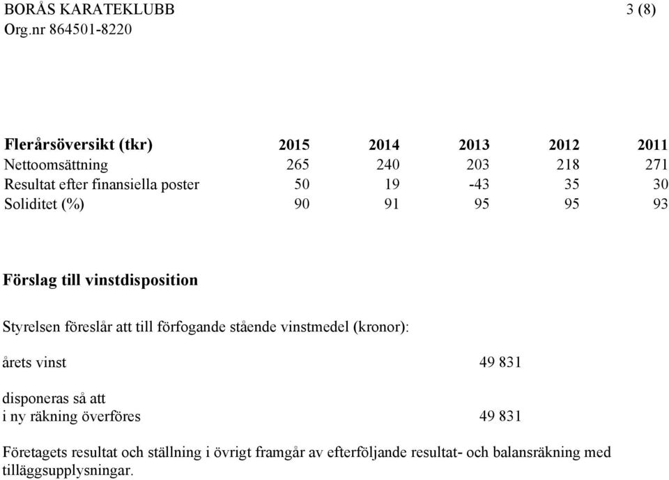 att till förfogande stående vinstmedel (kronor): årets vinst 49 831 disponeras så att i ny räkning överföres 49