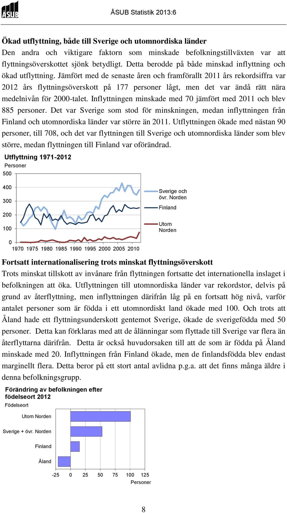 Jämfört med de senaste åren och framförallt 211 års rekordsiffra var 212 års flyttningsöverskott på 177 personer lågt, men det var ändå rätt nära medelnivån för 2-talet.