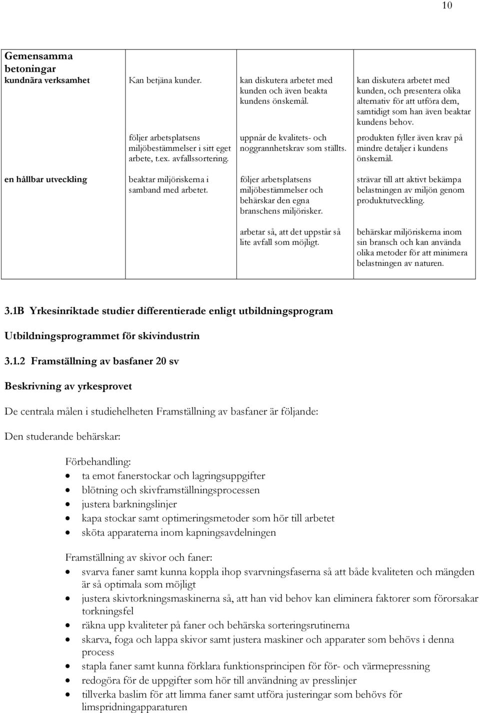 kan diskutera arbetet med kunden, och presentera olika alternativ för att utföra dem, samtidigt som han även beaktar kundens behov. produkten fyller även krav på mindre detaljer i kundens önskemål.