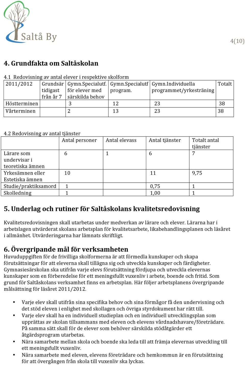 2 Redovisning av antal tjänster Antal personer Antal elevass Antal tjänster Totalt antal tjänster Lärare som 6 1 6 7 undervisar i teoretiska ämnen Yrkesämnen eller 10 11 9,75 Estetiska ämnen