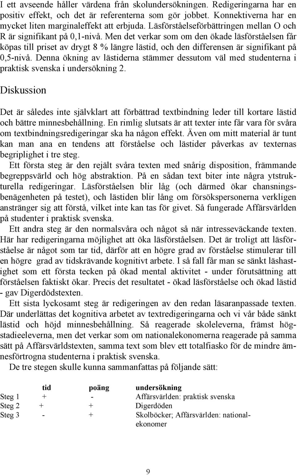 Men det verkar som om den ökade läsförståelsen får köpas till priset av drygt 8 % längre lästid, och den differensen är signifikant på 0,5-nivå.