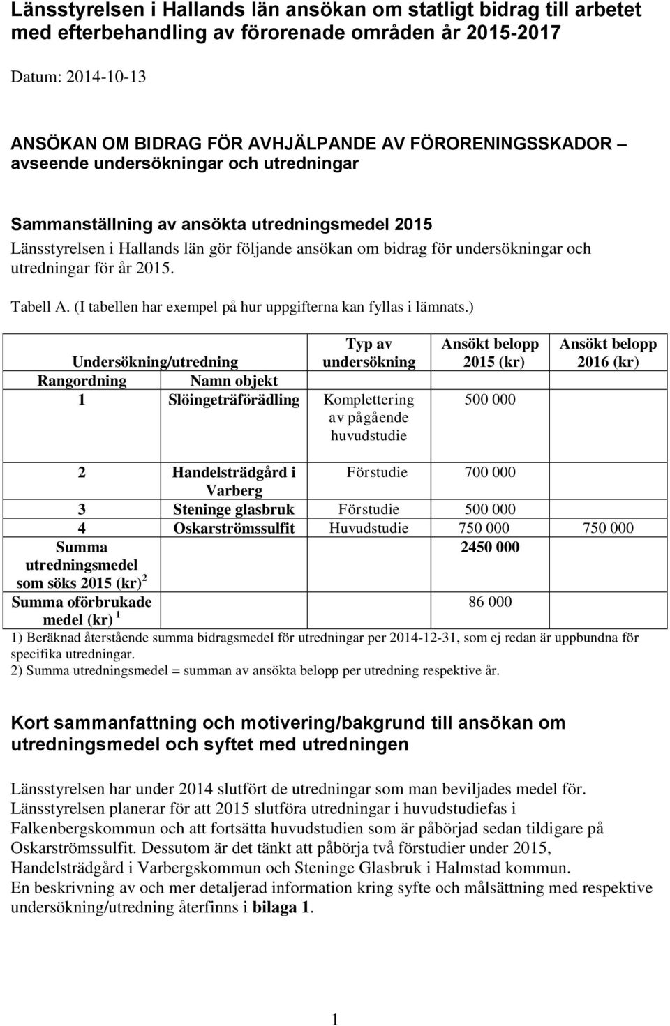 Tabell A. (I tabellen har exempel på hur uppgifterna kan fyllas i lämnats.