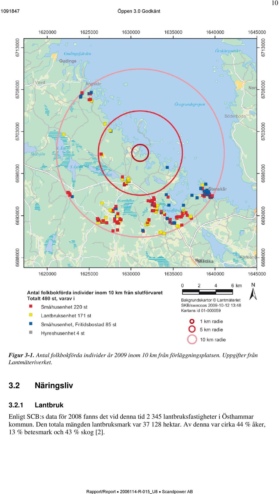 Näringsliv 3.2.