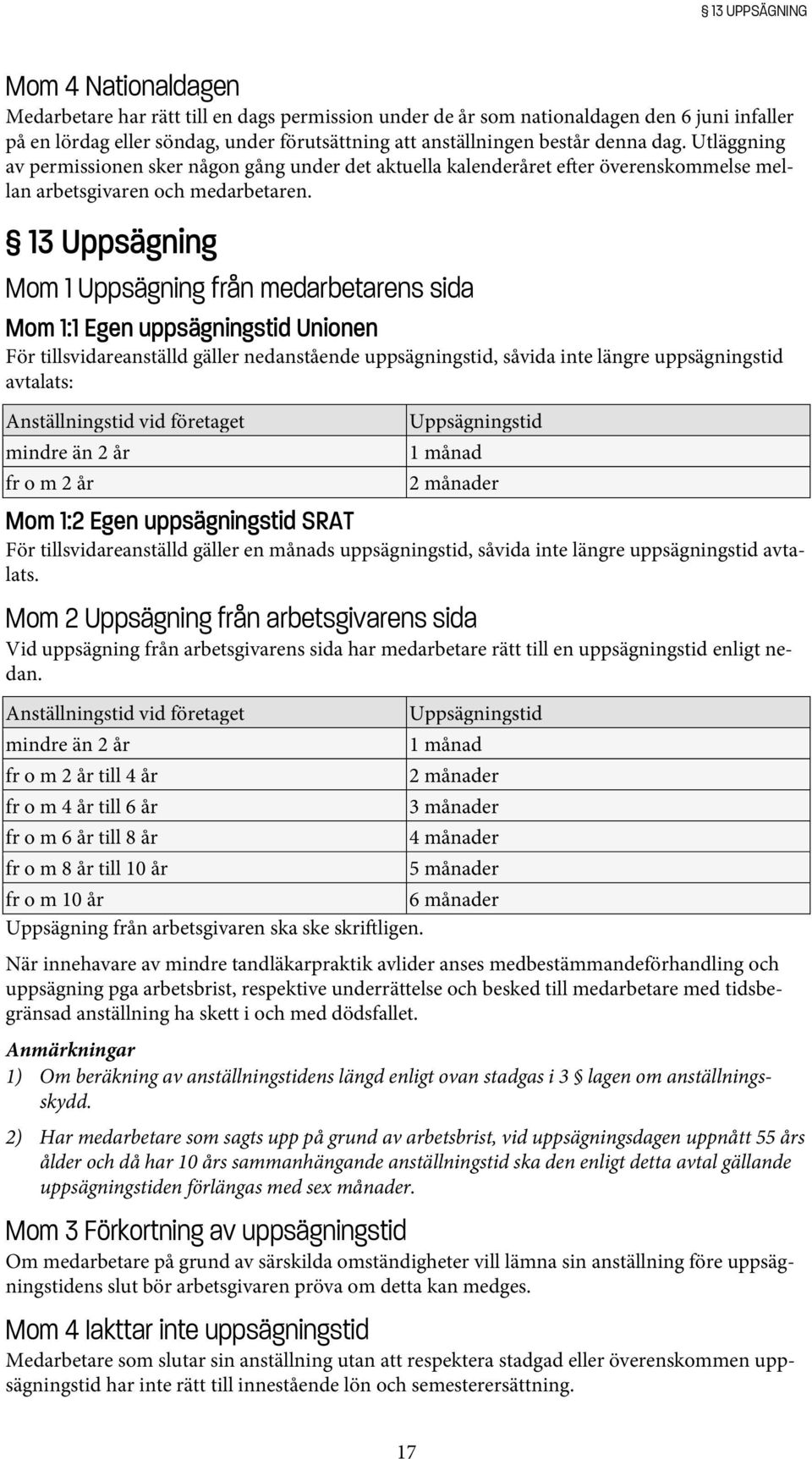 13 Uppsägning Mom 1 Uppsägning från medarbetarens sida Mom 1:1 Egen uppsägningstid Unionen För tillsvidareanställd gäller nedanstående uppsägningstid, såvida inte längre uppsägningstid avtalats: